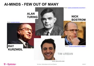 AI-MINDS - FEW OUT OF MANY
ALAN
Source: iography.com/people/alan-turing-9512017
NICK
BOSTROM
ALAN
TURING
S k il i t/ h tSource: kurzweilai.net/photos
RAY
KURZWEIL
Source: alchetron.com/Nick-Bostrom-189386-W
TIM URBAN
Sven Krüger - Artificial Intelligence and the Future of Marketing - 22.06.2017
Source: heleo.com/tim-urban/
 