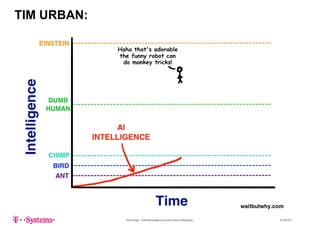 TIM URBAN:
Sven Krüger - Artificial Intelligence and the Future of Marketing - 22.06.2017
 