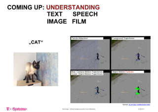 COMING UP: UNDERSTANDING
TEXT SPEECHTEXT SPEECH
IMAGE FILM
„CAT“
Sven Krüger - Artificial Intelligence and the Future of Marketing - 22.06.2017
Source: cs.ucf.edu/~oreifej/Action.html
 