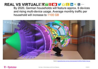 REAL VS VIRTUAL
By 2020 German households will feature approx 6 devices
…
By 2020, German households will feature approx. 6 devices
and rising multi-device usage. Average monthly traffic per
household will increase to >100 GBhousehold will increase to >100 GB
Source: hypergridbusiness.com/wp-content/uploads/2014/05/Eon-Reality-iCube.jpg
Sven Krüger - Artificial Intelligence and the Future of Marketing - 22.06.2017
Source: hypergridbusiness.com/wp content/uploads/2014/05/Eon Reality iCube.jpg
 
