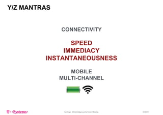 Y/Z MANTRAS
CONNECTIVITY
SPEED
IMMEDIACYIMMEDIACY
INSTANTANEOUSNESS
MOBILE
MULTI CHANNELMULTI-CHANNEL
Sven Krüger - Artificial Intelligence and the Future of Marketing - 22.06.2017
 