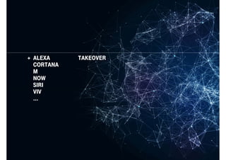  ALEXA TAKEOVER
CORTANA
MM
NOW
SIRI
VIV
…
 