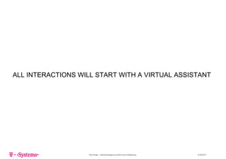 ALL INTERACTIONS WILL START WITH A VIRTUAL ASSISTANT
Sven Krüger - Artificial Intelligence and the Future of Marketing - 22.06.2017
 