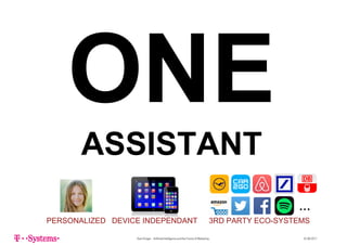 ASSISTANTASSISTANT
SO C CO S S S
…
Sven Krüger - Artificial Intelligence and the Future of Marketing - 22.06.2017
PERSONALIZED DEVICE INDEPENDANT 3RD PARTY ECO-SYSTEMS
 