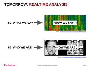 TOMORROW: REALTIME ANALYSIS
I E WHAT WE SAY +HOW WE SAY ITI.E. WHAT WE SAY +HOW WE SAY IT
Source: phonetik.uni-muenchen.de/studium/skripten/AP/APKap3.html
I.E. WHO WE ARE +HOW WE ARE
Source: Dr. Paul Ekman, University of California at San Francisco
Sven Krüger - Artificial Intelligence and the Future of Marketing - 22.06.2017
 