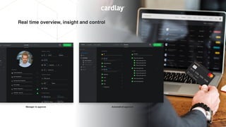 Real time overview, insight and control
Manager to approve Automatical approval
 