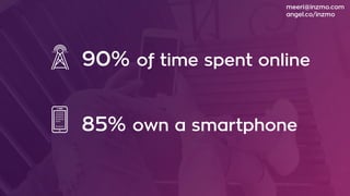 90% of time spent online
85% own a smartphone
meeri@inzmo.com
angel.co/inzmo
 