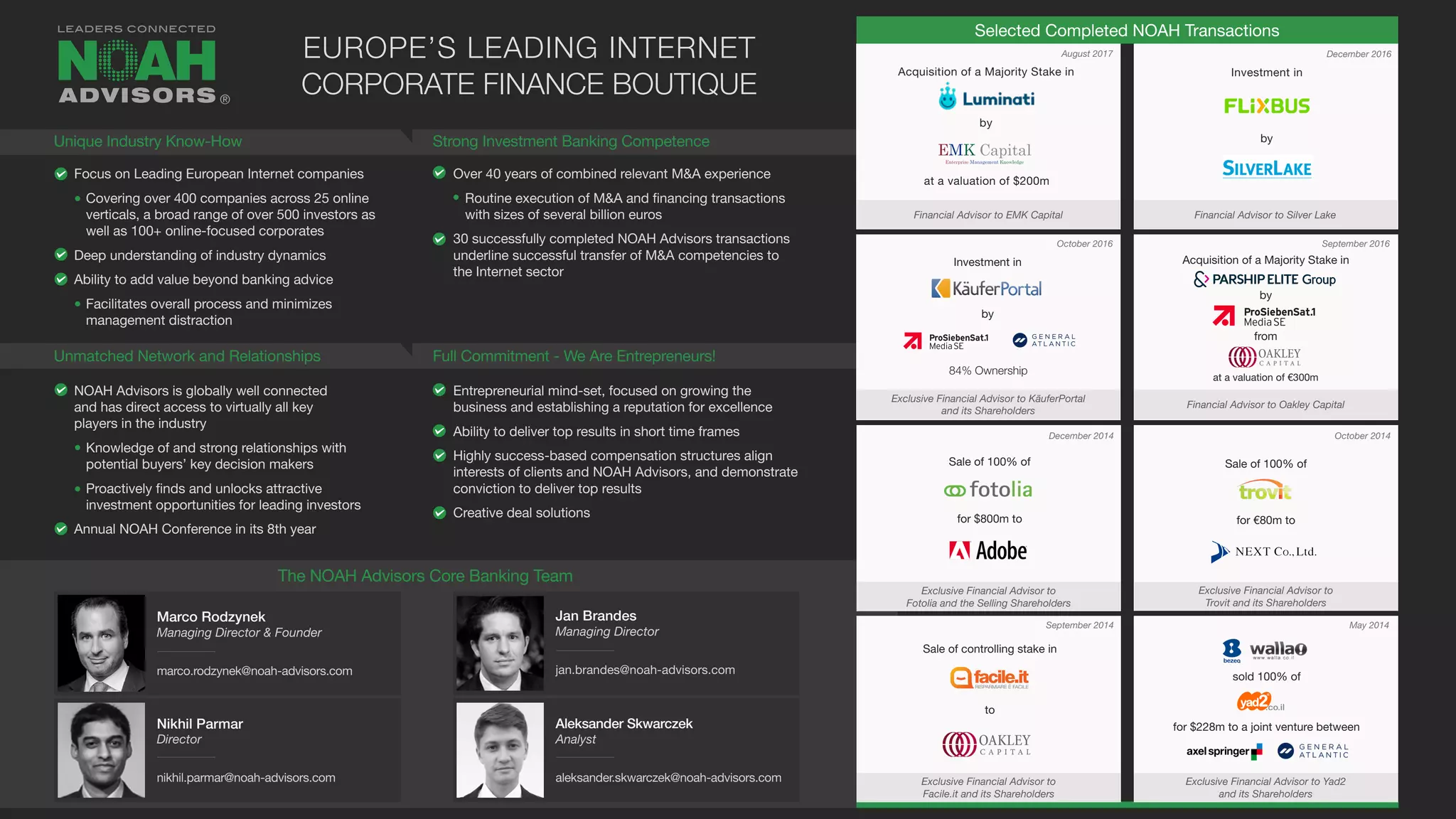 Selected Completed NOAH Transactions
Focus on Leading European Internet companies
Covering over 400 companies across 25 online
verticals, a broad range of over 500 investors as
well as 100+ online-focused corporates
Deep understanding of industry dynamics
Ability to add value beyond banking advice
Facilitates overall process and minimizes
management distraction
NOAH Advisors is globally well connected
and has direct access to virtually all key
players in the industry
Knowledge of and strong relationships with
potential buyers’ key decision makers
Proactively finds and unlocks attractive
investment opportunities for leading investors
Annual NOAH Conference in its 8th year
Over 40 years of combined relevant M&A experience
Routine execution of M&A and financing transactions
with sizes of several billion euros
30 successfully completed NOAH Advisors transactions
underline successful transfer of M&A competencies to
the Internet sector
Entrepreneurial mind-set, focused on growing the
business and establishing a reputation for excellence
Ability to deliver top results in short time frames
Highly success-based compensation structures align
interests of clients and NOAH Advisors, and demonstrate
conviction to deliver top results
Creative deal solutions
December 2014
September 2014
October 2014
May 2014
Sale of 100% of
for $800m to
Exclusive Financial Advisor to
Fotolia and the Selling Shareholders
Sale of 100% of
for €80m to
Exclusive Financial Advisor to
Trovit and its Shareholders
Sale of controlling stake in
to
Exclusive Financial Advisor to
Facile.it and its Shareholders
sold 100% of
for $228m to a joint venture between
Exclusive Financial Advisor to Yad2
and its Shareholders
Unique Industry Know-How
Unmatched Network and Relationships
Strong Investment Banking Competence
Full Commitment - We Are Entrepreneurs!
EUROPE’S LEADING INTERNET
CORPORATE FINANCE BOUTIQUE
September 2016October 2016
December 2016
Financial Advisor to Oakley Capital
®
Marco Rodzynek
Managing Director & Founder
marco.rodzynek@noah-advisors.com
Jan Brandes
Managing Director
jan.brandes@noah-advisors.com
The NOAH Advisors Core Banking Team
Acquisition of a Majority Stake in
by
from
at a valuation of €300m
Investment in
Exclusive Financial Advisor to KäuferPortal
and its Shareholders
by
84% Ownership
Financial Advisor to Silver Lake
Investment in
by
August 2017
Financial Advisor to EMK Capital
Acquisition of a Majority Stake in
by
at a valuation of $200m
Aleksander Skwarczek
Analyst
aleksander.skwarczek@noah-advisors.com
Nikhil Parmar
Director
nikhil.parmar@noah-advisors.com
 