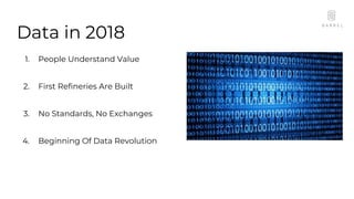 Barrel Protocol - NOAH18 Tel Aviv | PPT