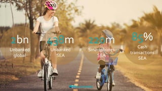 2bn
Unbanked
global
438m
Unbanked
SEA
220m
Smartphones
SEA
85%
Cash
transactions
SEA
 