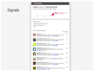 Signals
© 2015 Brandwatch | brandwatch.com 9
 