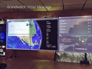 © 2015 Brandwatch | brandwatch.com 11
Brandwatch Vizia/ Ideacage
 