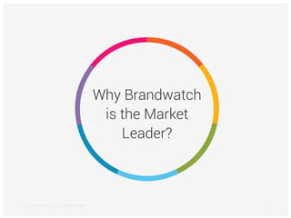 Why Brandwatch
is the Market
Leader?
© 2015 Brandwatch | brandwatch.com 14
 