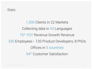 Stats
15
1,300 Clients in 22 Markets
Collecting data in 43 Languages
75% YOY Revenue Growth Revenue
330 Employees– 120 Product Developers, 8 PhDs
Offices in 5 countries
94% Customer Satisfaction
© 2015 Brandwatch | brandwatch.com
 