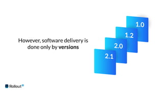 However, software delivery is
done only by versions
 