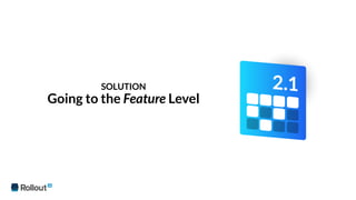 SOLUTION
Going to the Feature Level
 