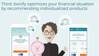 8
Third: bonify optimizes your financial situation
by recommending individualized products
 