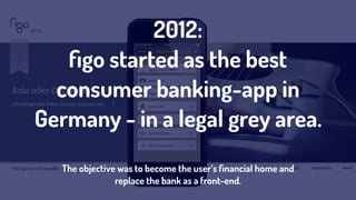 2012: 
ﬁgo started as the best
consumer banking-app in
Germany - in a legal grey area.
 
The objective was to become the user’s ﬁnancial home and  
replace the bank as a front-end.
 