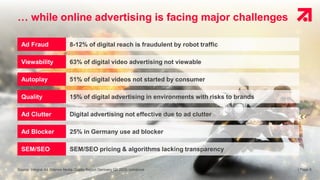 | Page 6| Page 6
… while online advertising is facing major challenges
| Page 6
8-12% of digital reach is fraudulent by ro...