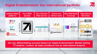 | Page 8| Page 8
Digital Entertainment: Our international portfolio
Leading AdVoD
platforms
Top 5 MCN
globally
Top 3 Germa...