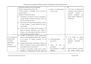 O Modelo de Auto-Avaliação das Bibliotecas Escolares: metodologias de operacionalização (Parte II)
_______________________________________________________________________________________________________________________________
                        - Organização e gestão dos recursos de informação;                                                                    BE.
                        - Gestão dos recursos humanos afectos à BE;                             •   Registos de reuniões/contactos,     A BE reúne com departamentos
                        - Serviços prestados à comunidade escolar no âmbito do                      excertos de actas.                        curriculares e demais estruturas de
                             projecto educativo;                                                                                              coordenação         educativa       e
                        - Regimento do funcionamento das BE.                                                                                  supervisão      pedagógica       para
                         •     A BE adequa os seus objectivos, recursos e actividades ao                                                      discutir e definir os objectivos e a
                               currículo nacional, ao projecto curricular de escola e aos                                                     missão da BE.
                               projectos curriculares das turmas.
                         •     O plano de desenvolvimento da BE acompanha, em termos
                               de acção estratégica, o projecto educativo da escola e
                               outros projectos.
                         •     O plano anual de actividades da BE relaciona-se, em
                               termos de objectivos operacionais, com o apoio ao
                               currículo, com o plano anual de actividades da escola e
                               com outros projectos em desenvolvimento.
                         •     Os órgãos de administração e gestão (conselho geral,
D.1.2 Valorização da           director, conselho pedagógico) apoiam as BE e envolvem-                                                  A BE             Mantém     um    diálogo
BE pelos órgãos                se   na     procura   de   soluções   promotoras    do   seu     •   Entrevista/questionário       ao          constante     com      o     director,
de direcção,                   funcionamento.                                                       director (CK1).                           partilhando       dificuldades      e
administração e          •     Os órgãos de administração e gestão põem em prática uma                                                        sucessos.
gestão da                      política de afectação de recursos humanos adequada às            •   Excertos       de    actas    de
escola/agrupamento.            necessidades de desenvolvimento da BE.                               apresentação                  de
                         •     Os órgãos de administração e gestão (director, conselho              projectos/relatórios ao conselho    Promove exposições e encontros,
                               pedagógico) e os departamentos curriculares estabelecem              pedagógico;                               para   divulgar     trabalhos,   para

_______________________________________________________________________________________________________________________ 3

A Formanda: Maria Claudina Fernandes Pires                                                                                                             Novembro 2009
 