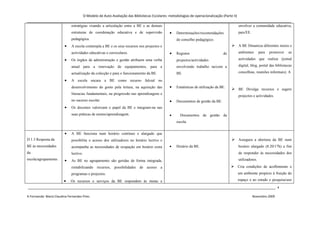 O Modelo de Auto-Avaliação das Bibliotecas Escolares: metodologias de operacionalização (Parte II)
_______________________________________________________________________________________________________________________________
                             estratégias visando a articulação entre a BE e as demais                                                        envolver a comunidade educativa,
                             estruturas de coordenação educativa e de supervisão               •   Determinações/recomendações               pais/EE.
                             pedagógica.                                                           do conselho pedagógico.
                         •   A escola contempla a BE e os seus recursos nos projectos e                                                 A BE Dinamiza diferentes meios e
                             actividades educativas e curriculares.                            •   Registos                       de         ambientes       para   promover   as

                         •   Os órgãos de administração e gestão atribuem uma verba                projectos/actividades                     actividades que realiza (jornal

                             anual para a renovação de equipamentos, para a                        envolvendo trabalho na/com a              digital, blog, portal das bibliotecas

                             actualização da colecção e para o funcionamento da BE.                BE.                                       concelhias, reuniões informais). A

                         •   A escola encara a BE como recurso fulcral no
                             desenvolvimento do gosto pela leitura, na aquisição das           •   Estatísticas de utilização da BE.
                                                                                                                                        BE Divulga recursos e sugere
                             literacias fundamentais, na progressão nas aprendizagens e
                                                                                                                                             projectos e actividades.
                             no sucesso escolar.                                               •   Documentos de gestão da BE.
                         •   Os docentes valorizam o papel da BE e integram-na nas
                             suas práticas de ensino/aprendizagem.                             •     Documentos de gestão da
                                                                                                   escola.


                         •   A BE funciona num horário contínuo e alargado que
D.1.3 Resposta da            possibilita o acesso dos utilizadores no horário lectivo e                                                 Assegura a abertura da BE num
BE às necessidades           acompanha as necessidades de ocupação em horário extra            •   Horário da BE.                            horário alargado (8.20/17h) a fim
da                           lectivo.                                                                                                        de responder às necessidades dos
escola/agrupamento.      •   As BE no agrupamento são geridas de forma integrada,                                                            utilizadores.

                             rentabilizando recursos,      possibilidades de acesso      a                                              Cria condições de acolhimento e
                             programas e projectos.                                                                                          um ambiente propício à fruição do

                        •    Os recursos e serviços da BE respondem às metas e                                                               espaço e ao estudo e pesquisa/uso

_______________________________________________________________________________________________________________________ 4

A Formanda: Maria Claudina Fernandes Pires                                                                                                              Novembro 2009
 