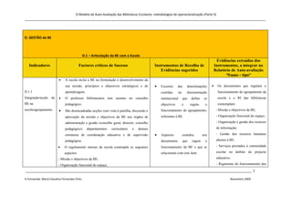 O Modelo de Auto-Avaliação das Bibliotecas Escolares: metodologias de operacionalização (Parte II)
_______________________________________________________________________________________________________________________________



D. GESTÂO da BE



                                             D.1 – Articulação da BE com a Escola
                                                                                                                                            Evidências extraídas dos
   Indicadores                           Factores críticos de Sucesso                      Instrumentos de Recolha de                      Instrumentos, a integrar no
                                                                                              Evidências sugeridos                         Relatório de Auto-avaliação
                                                                                                                                                  “frases – tipo”
                         •   A escola inclui a BE na formulação e desenvolvimento da
                             sua missão, princípios e objectivos estratégicos e de          •   Excertos     das         determinações     Os documentos que regulam o
D.1.1                        aprendizagem.                                                      contidas        na       documentação        funcionamento do agrupamento da
Integração/acção da      •   O professor bibliotecário tem assento no conselho                  institucional        que   define    os      escola e o RI das bibliotecas
BE na                        pedagógico.                                                        objectivos           e     regula    o       contemplam:
escola/agrupamento.      •   São desencadeadas acções com vista à partilha, discussão e         funcionamento do agrupamento,               - Missão e objectivos da BE;

                             aprovação da missão e objectivos da BE nos órgãos de               referentes à BE.                            - Organização funcional do espaço;

                             administração e gestão (conselho geral, director, conselho                                                     - Organização e gestão dos recursos

                             pedagógico)       departamentos   curriculares   e   demais                                                    de informação;

                             estruturas de coordenação educativa e de supervisão            •   Aspectos             contidos       nos     - Gestão dos recursos humanos

                             pedagógica.                                                        documentos           que    regem    o      afectos à BE;

                        •    O regulamento interno da escola contempla os seguintes             funcionamento da BE e que se                - Serviços prestados à comunidade

                             aspectos:                                                          relacionam com este item.                   escolar no âmbito do projecto

                        - Missão e objectivos da BE;                                                                                        educativo;

                        - Organização funcional do espaço;                                                                                  - Regimento do funcionamento das

_______________________________________________________________________________________________________________________ 3

A Formanda: Maria Claudina Fernandes Pires                                                                                                           Novembro 2009
 