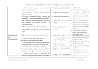 O Modelo de Auto-Avaliação das Bibliotecas Escolares: metodologias de operacionalização (Parte II)
_______________________________________________________________________________________________________________________________
                               estratégias definidas no projecto educativo, projecto             •     Estatísticas de utilização da BE.        da informação.
                               curricular e outros projectos.                                                                                 Apoia os utilizadores no acesso e
                        •      A BE cria condições e é usada como recurso e como local           •     Registos de reuniões/contactos.           na   procura     e     produção      da
                               de lazer e de trabalho.                                                                                           informação,     incentivando        uma

                        •                                                                                                                        cultura de acesso e uso da BE e
                               A BE apoia os utilizadores no acesso à colecção, aos              •     Registo de projectos/actividades.
                               equipamentos, à leitura, à pesquisa e ao uso da informação.                                                       dos recursos.

                         •     A BE planifica com docentes, departamentos curriculares e                                                      Pretende Articular/planificar com
                                                                                                 •     Questionário       aos     docentes
                               demais estruturas         de coordenação   educativa e de                                                         departamentos        curriculares     e
                                                                                                       (QD3).
                               supervisão pedagógica.                                                                                            demais estruturas de coordenação
                                                                                                                                                 educativa e supervisão pedagógica
                         •     A BE desenvolve projectos com a escola/agrupamento.               •     Livro/Caixa de sugestões/
                                                                                                                                                 e docentes.
                         •     A BE assume-se como pólo de fomento e de difusão                      reclamações.
                                                                                                                                              Cria dinâmicas de promoção
                               cultural
                                                                                                                                                cultural, promovendo a escola e a
                                                                                                                                             BE como pólo cultural.
D.1.4 Avaliação da       •     A BE implementa um sistema de auto-avaliação contínuo.            •     Informação        recolhida    com  A BE Implementa o processo de
BE na                    •     Os órgãos de direcção, administração e gestão são                       recurso ao sistema automatizado        auto-avaliação da BE, integrando-o
escola/agrupamento.                                                                                    de gestão bibliográfica.               nas práticas de gestão.
                             envolvidos no processo de autoavaliação da BE.
                                                                                                                                              A BE aplica instrumentos de
                         •     Os instrumentos de recolha de informação são aplicados,
                                                                                                 •     Registos de observação,                   recolha de informação.
                               de forma sistemática, e no decurso do processo de gestão.
                                                                                                     questionários, entrevistas ou outros     Analisa/interpreta a informação
                        •      A informação recolhida é analisada e os resultados da
                                                                                                     realizados no âmbito da avaliação           recolhida.
                             análise/avaliação originam, quando necessário, a redefinição
                                                                                                     da BE.                                   Altera práticas de acordo com a
                             de estratégias, sendo integrados no processo de planeamento.
                                                                                                                                                identificação dos pontos fortes e
                         •     Os resultados da auto-avaliação são divulgados junto dos
                                                                                                 •     Excertos     de      documentação        fracos.
                               órgãos de direcção, administração e gestão (conselho geral,
_______________________________________________________________________________________________________________________ 6

A Formanda: Maria Claudina Fernandes Pires                                                                                                                Novembro 2009
 