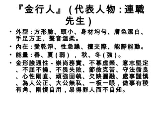 『金行人』 ( 代表人物 : 連戰
先生 )
• 外型 : 方形臉、頭小、身材均勻、膚色潔白、
手足方正、聲音溫柔。
• 內在 : 愛乾淨、性急躁、擅交際、能靜能動。
• 能量 : 春、夏 ( 弱 ) ， 秋、冬 ( 強 ) 。
• 金形臉通性－崇尚務實、不幕虛榮、意志堅定
、不屈不撓、不畏失敗、節儉克苦、守法循良
、心性剛直、頑強固執、欠缺圓融、處事謹慎
、為人公正、大公無私、一板一眼，做事有稜
有角、剛愎自用，易得罪人而不自知。
 