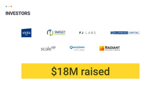 INVESTORS
$18M raised
 