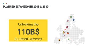 Unlocking the
110B$
EU Retail Currency
PLANNED EXPANSION IN 2018 & 2019
 