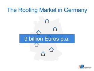 The Roofing Market in Germany
9 billion Euros p.a.
 