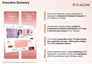 1
Executive Summary
SOURCE: Flaconi; Euromonitor; Datamonitor; Parfümerie Verband; web research
Market size
>€30bn
2020e
Thereof online
>25%
2020e
Flaconi provides the unique opportunity to
develop the ‘Zalando for Beauty Products’ in
an >€30bn EU market
The premium beauty product market is
protected by selective distribution with only
3 relevant pure players (incl. Flaconi)
The industry generates up to 15 repurchases
per customer and year, >40% gross margin
and <3% customer returns
Flaconi achieves best in class marketing (CPO
below €3.8, conversion >6.5%) and operations
(Ø 4.5% out-of-stock visits, 65 days stock)
 