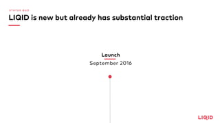 S T A T U S Q U O
LIQID is new but already has substantial traction
Launch
September 2016
 