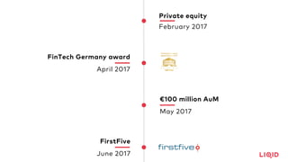 Private equity
February 2017
FinTech Germany award
April 2017
€100 million AuM
May 2017
FirstFive
June 2017
 