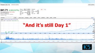 “And it’s still Day 1”
 