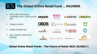 The Global Online Retail Fund … #A14N9A
 Only public ecommerce
companies with a +20% growth
rate
 Category leaders
 Ideally founders-led
 plus: selective ecommerce
holdings
Global Online Retail Fonds – The Future of Retail 2025 (GLORE25)
 