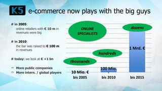 e-commerce now plays with the big guys
10 Mio. €
100 Mio.
€
1 Mrd. €
bis 2005 bis 2010 bis 2015
thousands
# in 2005:
online retailers with € 10 m in
revenues were big
# in 2010:
the bar was raised to € 100 m
in revenues
# today: we look at € +1 bn
➱ More public companies
➱ More intern. / global players
hundreds
dozensONLINE
SPECIALISTS
 