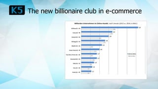 The new billionaire club in e-commerce
 