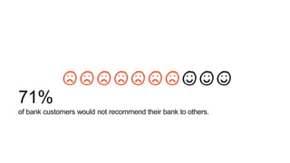 71%
of bank customers would not recommend their bank to others.