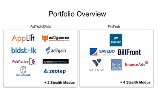 Portfolio Overview
AdTech/Data FinTech
+ 2 Stealth Modus + 4 Stealth Modus