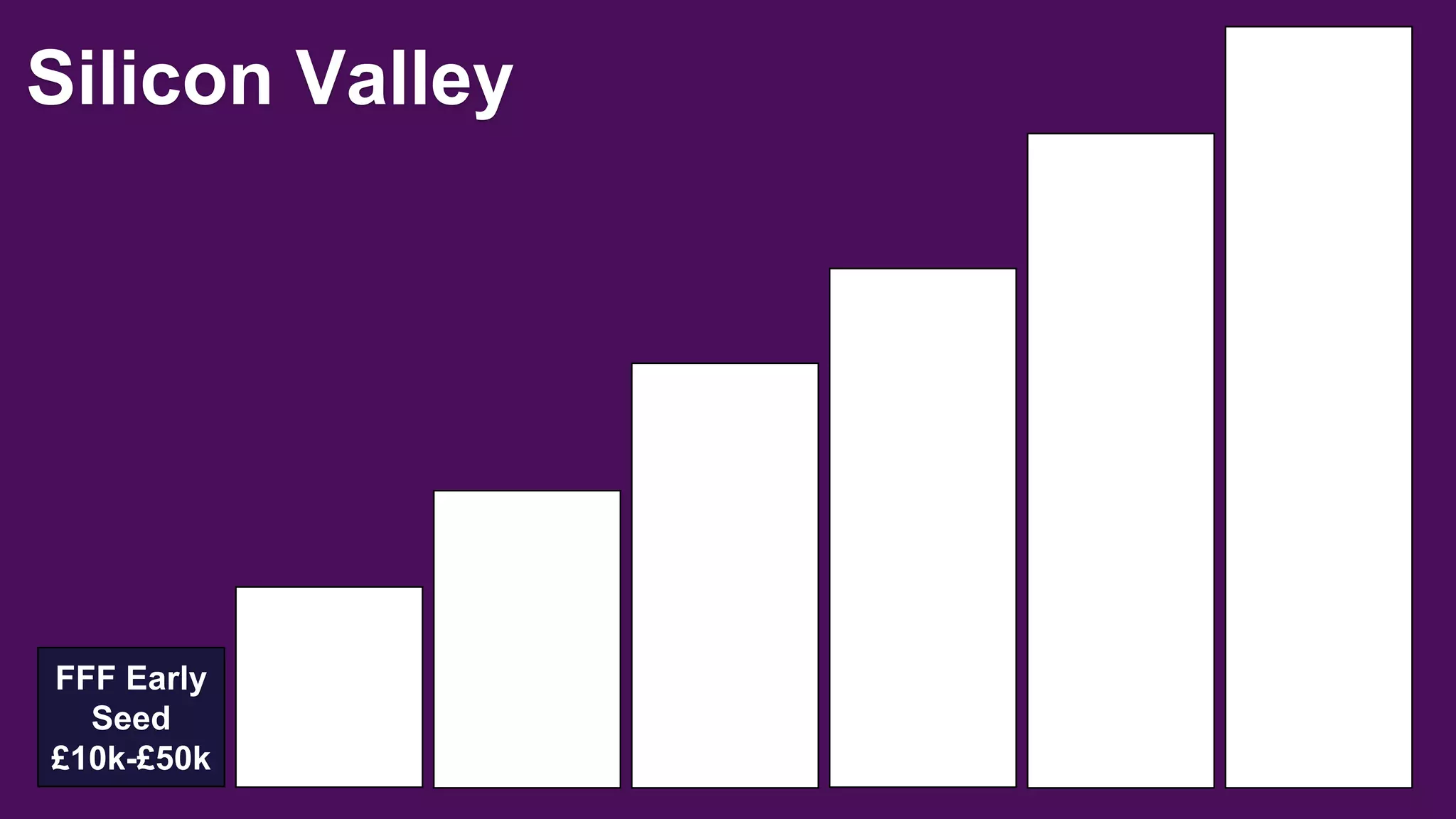 Crypto Valley Summit. Raising Bitcoin Finance and Crowdfunding by Simon  Dixon and Max Keiser | PPTX