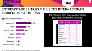 3%
4%
6%
16%
26%
30%
45%
Deal Extreme
Banggood
Gearbest
Ebay
Amazon.com
Wish
Aliexpress
Ana Szasz - Líder Ebit | Nielsen
ENTREVISTADOS UTILIZAM OS SITES INTERNACIONAIS
TAMBÉM PARA COMPRAS
Qual desses já utilizou?
Top 10 sites com mais consumidores
brasileiros comprando (WS39)
Fonte: Ebit l Nielsen l Pesquisa sobre Marketplace realizada em Setembro/2019. 1.686 respondentes
 