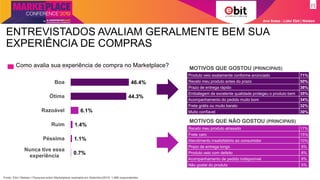 46.4%
44.3%
6.1%
1.4%
1.1%
0.7%
Boa
Ótima
Razoável
Ruim
Péssima
Nunca tive essa
experiência
Produto veio exatamente conforme anúnciado 71%
Recebi meu produto antes do prazo 50%
Prazo de entrega rápido 38%
Embalagem de excelente qualidade protegeu o produto bem 35%
Acompanhamento do pedido muito bom 34%
Frete grátis ou muito barato 32%
Muito confíavel 30%
MOTIVOS QUE GOSTOU (PRINCIPAIS)
Recebi meu produto atrasado 17%
Frete caro 15%
Atendimento insatisfatório ao consumidor 10%
Prazo de entrega longo 9%
Produto veio com defeito 8%
Acompanhamento de pedido indisponível 8%
Não gostei do produto 5%
MOTIVOS QUE NÃO GOSTOU (PRINCIPAIS)
Ana Szasz - Líder Ebit | Nielsen
ENTREVISTADOS AVALIAM GERALMENTE BEM SUA
EXPERIÊNCIA DE COMPRAS
Como avalia sua experiência de compra no Marketplace?
Fonte: Ebit l Nielsen l Pesquisa sobre Marketplace realizada em Setembro/2019. 1.686 respondentes
 