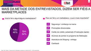 Você é fiel a algum/alguns marketplaces? Para ser fiel a um marketplace, o que é mais importante?
1°
2°
3°
4°
5°
6°
Segurança / confiança na marca
Promoções direcionadas
Cartão de crédito cadastrado (Finalização rápida)
Acúmulo de pontos no programa de fidelização
Assinatura de entregaAssinatura de Shipping - entrega
Cashback
Ana Szasz - Líder Ebit | Nielsen
MAIS DA METADE DOS ENTREVISTADOS, DIZEM SER FIÉIS A
MARKETPLACES
Sim
54%
Não
46%
Fonte: Ebit l Nielsen l Pesquisa sobre Marketplace realizada em Setembro/2019. 1.686 respondentes
 