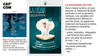 La scénarisation de l’info
Dans chaque numéro, on peut
réserver un traitement illustratif
particulier à une ou plusieurs
rubriques. Les variables sont
minutieusement définies et,
une fois choisi, ce registre de
traitement est toujours le même.
Sa constance caractérise
la rubrique :
– photo, illustration, infographie
– permanence des auteurs
pour une série de parutions
(6 mois, 1 an…),
– traitements rédactionnels
récurrents (mots-clés,
chiffres…)
– etc.
Mise en scène, Regrouper des
chiffres et indices pour faire sens
est bien. Les mettre en scène
apporte le « plus ».
Le bon scénario fait la bonne
série… pas seulement à la télé !
 