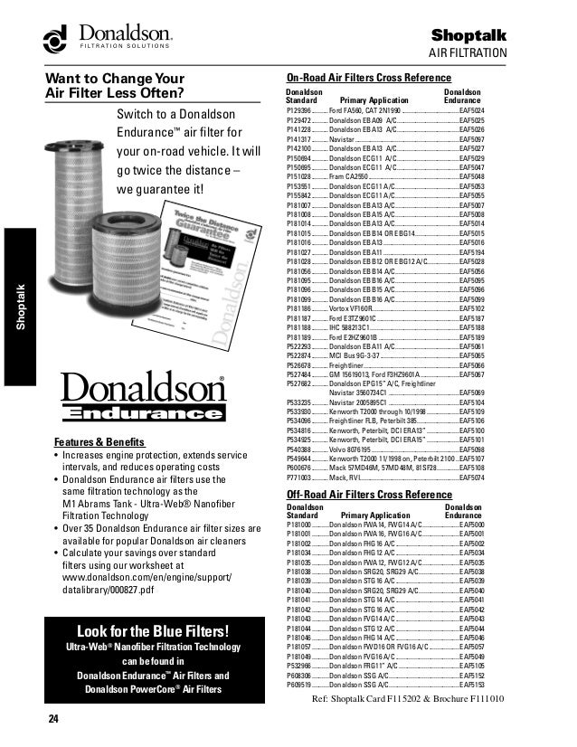 Фильтры Donaldson