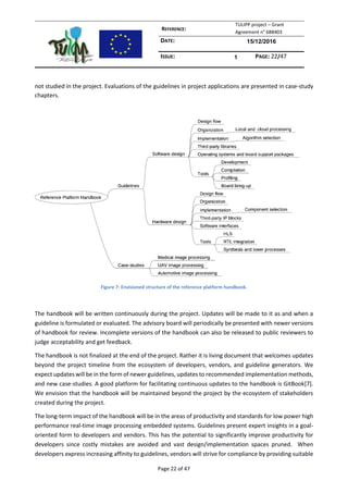 REFERENCE:
TULIPP project – Grant
Agreement n° 688403
DATE: 15/12/2016
ISSUE: 1 PAGE: 22/47
Page 22 of 47
not studied in the project. Evaluations of the guidelines in project applications are presented in case-study
chapters.
Figure 7: Envisioned structure of the reference platform handbook.
The handbook will be written continuously during the project. Updates will be made to it as and when a
guideline is formulated or evaluated. The advisory board will periodically be presented with newer versions
of handbook for review. Incomplete versions of the handbook can also be released to public reviewers to
judge acceptability and get feedback.
The handbook is not finalized at the end of the project. Rather it is living document that welcomes updates
beyond the project timeline from the ecosystem of developers, vendors, and guideline generators. We
expect updates will be in the form of newer guidelines, updates to recommended implementation methods,
and new case-studies. A good platform for facilitating continuous updates to the handbook is GitBook[7].
We envision that the handbook will be maintained beyond the project by the ecosystem of stakeholders
created during the project.
The long-term impact of the handbook will be in the areas of productivity and standards for low power high
performance real-time image processing embedded systems. Guidelines present expert insights in a goal-
oriented form to developers and vendors. This has the potential to significantly improve productivity for
developers since costly mistakes are avoided and vast design/implementation spaces pruned. When
developers express increasing affinity to guidelines, vendors will strive for compliance by providing suitable
 