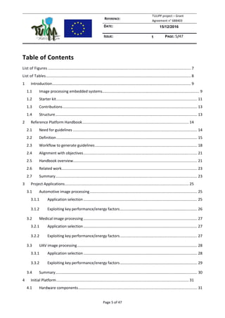 REFERENCE:
TULIPP project – Grant
Agreement n° 688403
DATE: 15/12/2016
ISSUE: 1 PAGE: 5/47
Page 5 of 47
Table of Contents
List of Figures ......................................................................................................................................... 7
List of Tables........................................................................................................................................... 8
1 Introduction..................................................................................................................................... 9
1.1 Image processing embedded systems............................................................................................. 9
1.2 Starter kit....................................................................................................................................... 11
1.3 Contributions................................................................................................................................. 13
1.4 Structure........................................................................................................................................ 13
2 Reference Platform Handbook...................................................................................................... 14
2.1 Need for guidelines ....................................................................................................................... 14
2.2 Definition....................................................................................................................................... 15
2.3 Workflow to generate guidelines.................................................................................................. 18
2.4 Alignment with objectives............................................................................................................. 21
2.5 Handbook overview....................................................................................................................... 21
2.6 Related work.................................................................................................................................. 23
2.7 Summary........................................................................................................................................ 23
3 Project Applications....................................................................................................................... 25
3.1 Automotive image processing....................................................................................................... 25
3.1.1 Application selection ............................................................................................................. 25
3.1.2 Exploiting key performance/energy factors.......................................................................... 26
3.2 Medical image processing ............................................................................................................. 27
3.2.1 Application selection ............................................................................................................. 27
3.2.2 Exploiting key performance/energy factors.......................................................................... 27
3.3 UAV image processing................................................................................................................... 28
3.3.1 Application selection ............................................................................................................. 28
3.3.2 Exploiting key performance/energy factors.......................................................................... 29
3.4 Summary........................................................................................................................................ 30
4 Initial Platform............................................................................................................................... 31
4.1 Hardware components.................................................................................................................. 31
 