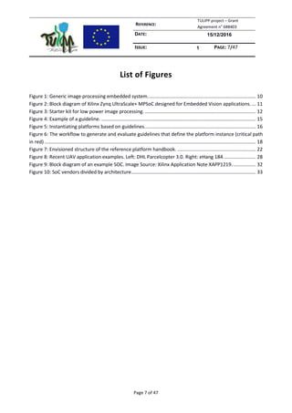 REFERENCE:
TULIPP project – Grant
Agreement n° 688403
DATE: 15/12/2016
ISSUE: 1 PAGE: 7/47
Page 7 of 47
List of Figures
Figure 1: Generic image processing embedded system................................................................................ 10
Figure 2: Block diagram of Xilinx Zynq UltraScale+ MPSoC designed for Embedded Vision applications. ... 11
Figure 3: Starter kit for low power image processing. .................................................................................. 12
Figure 4: Example of a guideline. .................................................................................................................. 15
Figure 5: Instantiating platforms based on guidelines.................................................................................. 16
Figure 6: The workflow to generate and evaluate guidelines that define the platform instance (critical path
in red) ............................................................................................................................................................ 18
Figure 7: Envisioned structure of the reference platform handbook. .......................................................... 22
Figure 8: Recent UAV application examples. Left: DHL Parcelcopter 3.0. Right: eHang 184........................ 28
Figure 9: Block diagram of an example SOC. Image Source: Xilinx Application Note XAPP1219.................. 32
Figure 10: SoC vendors divided by architecture............................................................................................ 33
 